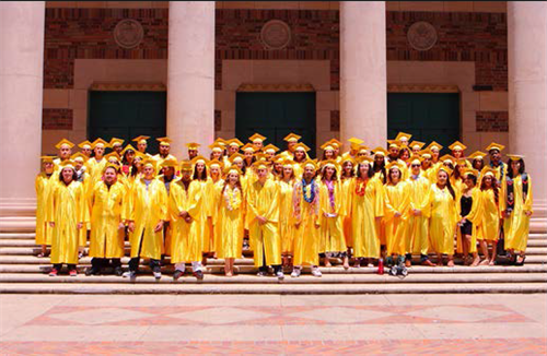 Graduates on steps